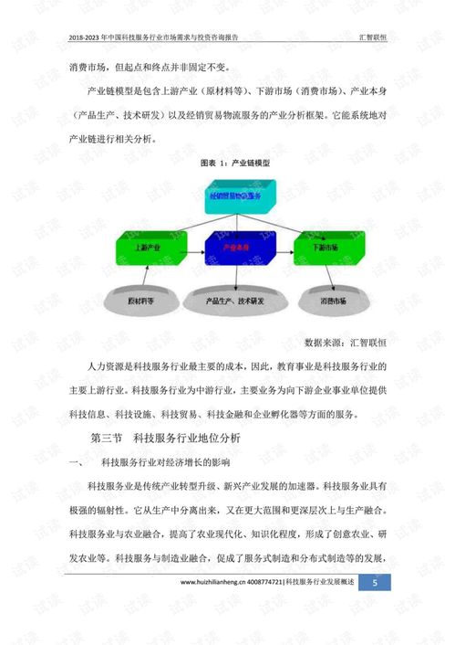 2018-2023年中國科技服務行業市場需求與投資咨詢報告
